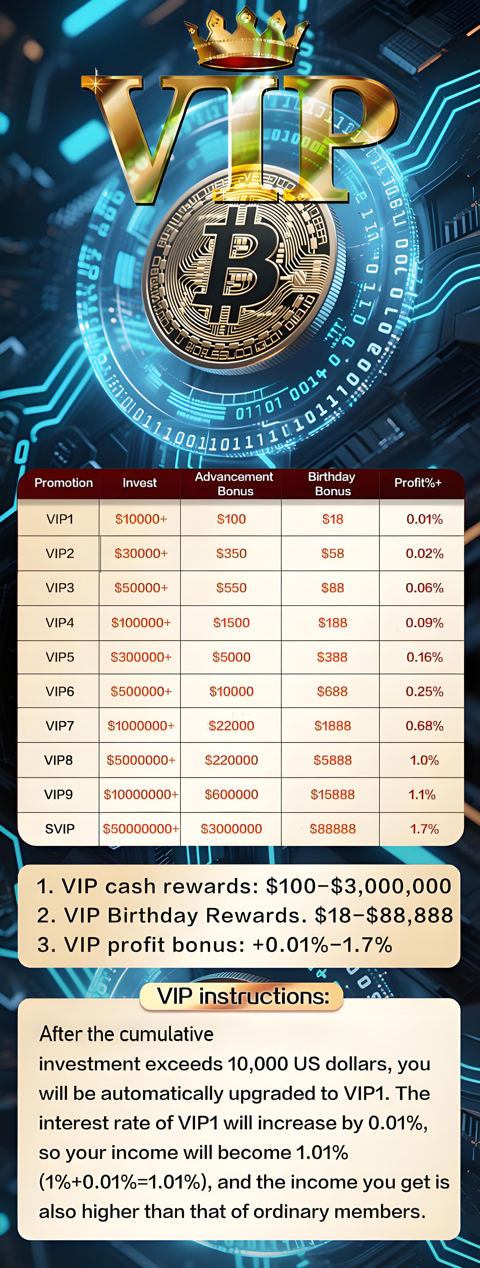 VIP Club
